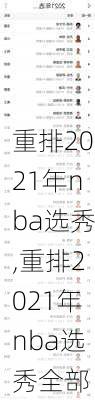 重排2021年nba选秀,重排2021年nba选秀全部