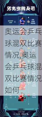 奥运会乒乓球混双比赛情况,奥运会乒乓球混双比赛情况如何