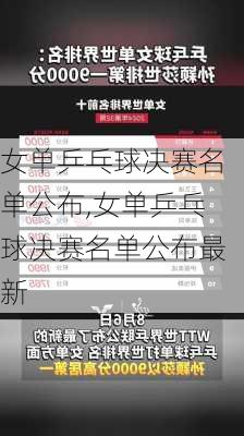 女单乒乓球决赛名单公布,女单乒乓球决赛名单公布最新