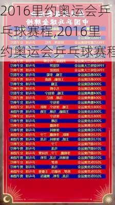 2016里约奥运会乒乓球赛程,2016里约奥运会乒乓球赛程表