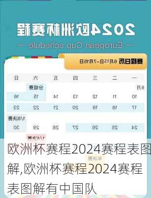 欧洲杯赛程2024赛程表图解,欧洲杯赛程2024赛程表图解有中国队