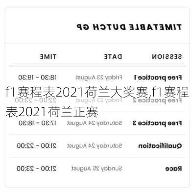 f1赛程表2021荷兰大奖赛,f1赛程表2021荷兰正赛