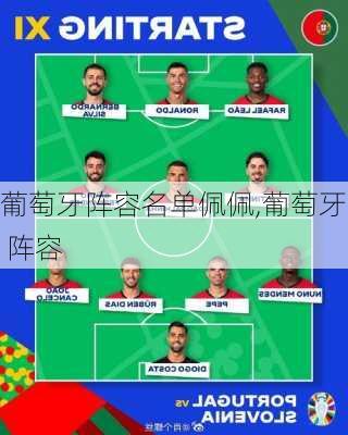 葡萄牙阵容名单佩佩,葡萄牙 阵容