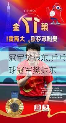 冠军樊振东,乒乓球冠军樊振东