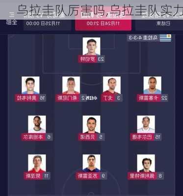 乌拉圭队厉害吗,乌拉圭队实力