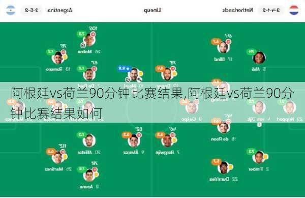阿根廷vs荷兰90分钟比赛结果,阿根廷vs荷兰90分钟比赛结果如何