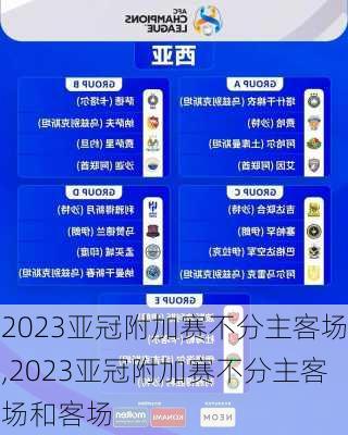 2023亚冠附加赛不分主客场,2023亚冠附加赛不分主客场和客场