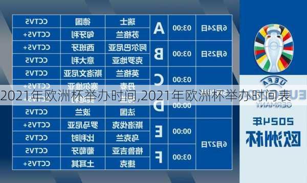 2021年欧洲杯举办时间,2021年欧洲杯举办时间表