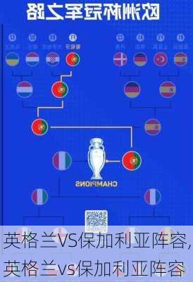英格兰VS保加利亚阵容,英格兰vs保加利亚阵容