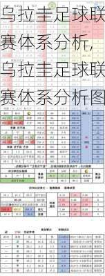 乌拉圭足球联赛体系分析,乌拉圭足球联赛体系分析图