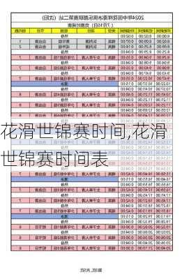 花滑世锦赛时间,花滑世锦赛时间表