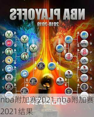 nba附加赛2021,nba附加赛2021结果