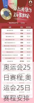 奥运会25日赛程,奥运会25日赛程安排
