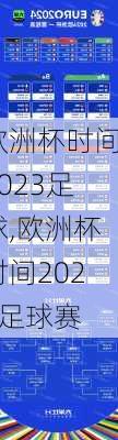 欧洲杯时间2023足球,欧洲杯时间2023足球赛