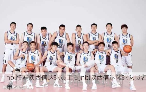 nbl联赛陕西信达球员工资,nbl陕西信达篮球队员名单