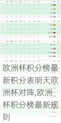欧洲杯积分榜最新积分表明天欧洲杯对阵,欧洲杯积分榜最新规则
