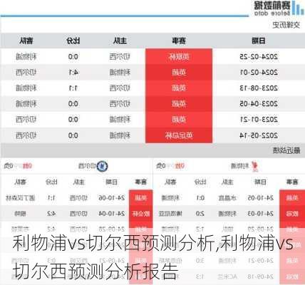利物浦vs切尔西预测分析,利物浦vs切尔西预测分析报告