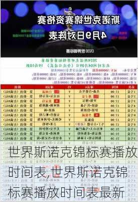 世界斯诺克锦标赛播放时间表,世界斯诺克锦标赛播放时间表最新