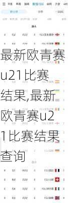 最新欧青赛u21比赛结果,最新欧青赛u21比赛结果查询