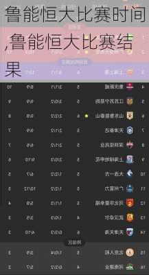 鲁能恒大比赛时间,鲁能恒大比赛结果