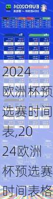 2024欧洲杯预选赛时间表,2024欧洲杯预选赛时间表格