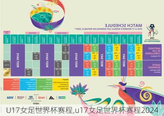 U17女足世界杯赛程,u17女足世界杯赛程2024
