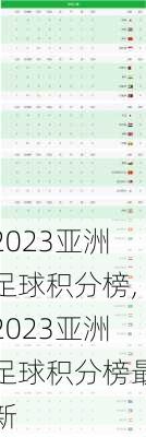 2023亚洲足球积分榜,2023亚洲足球积分榜最新
