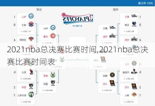 2021nba总决赛比赛时间,2021nba总决赛比赛时间表