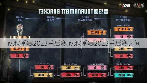 ivl秋季赛2023季后赛,ivl秋季赛2023季后赛时间