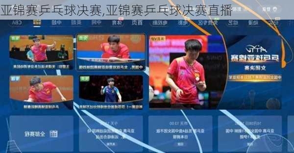 亚锦赛乒乓球决赛,亚锦赛乒乓球决赛直播