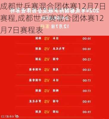 成都世乒赛混合团体赛12月7日赛程,成都世乒赛混合团体赛12月7日赛程表