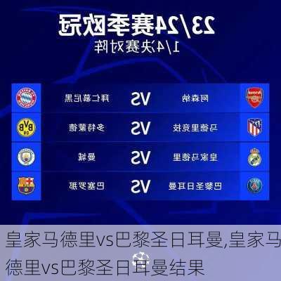 皇家马德里vs巴黎圣日耳曼,皇家马德里vs巴黎圣日耳曼结果