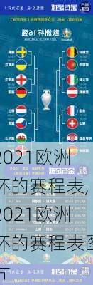 2021欧洲杯的赛程表,2021欧洲杯的赛程表图片
