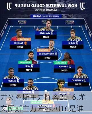 尤文图斯主力阵容2016,尤文图斯主力阵容2016是谁