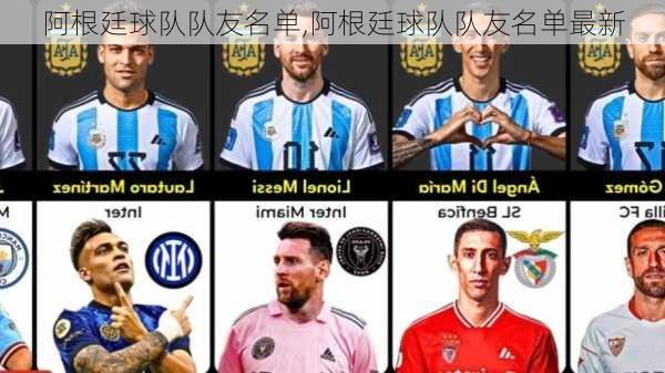 阿根廷球队队友名单,阿根廷球队队友名单最新