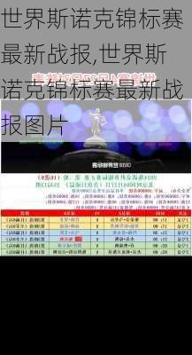 世界斯诺克锦标赛最新战报,世界斯诺克锦标赛最新战报图片