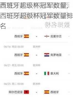 西班牙超级杯冠军数量,西班牙超级杯冠军数量排名