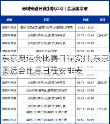 东京奥运会比赛日程安排,东京奥运会比赛日程安排表