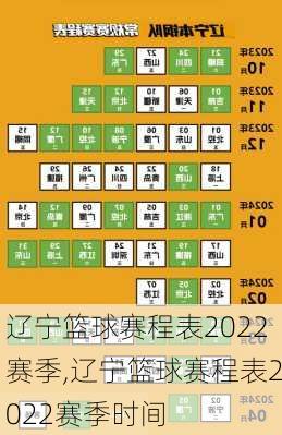 辽宁篮球赛程表2022赛季,辽宁篮球赛程表2022赛季时间