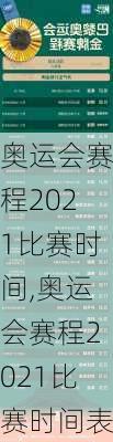奥运会赛程2021比赛时间,奥运会赛程2021比赛时间表