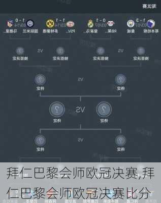 拜仁巴黎会师欧冠决赛,拜仁巴黎会师欧冠决赛比分