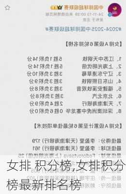 女排 积分榜,女排积分榜最新排名榜