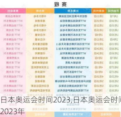 日本奥运会时间2023,日本奥运会时间2023年