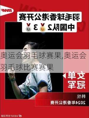 奥运会羽毛球赛果,奥运会羽毛球比赛赛果