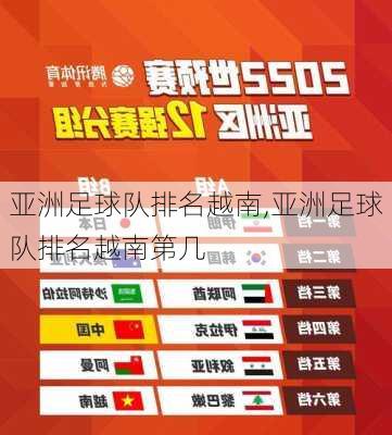 亚洲足球队排名越南,亚洲足球队排名越南第几