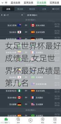 女足世界杯最好成绩是,女足世界杯最好成绩是第几名