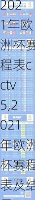 2021年欧洲杯赛程表cctv5,2021年欧洲杯赛程表及结果