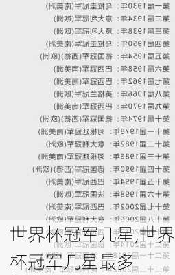 世界杯冠军几星,世界杯冠军几星最多
