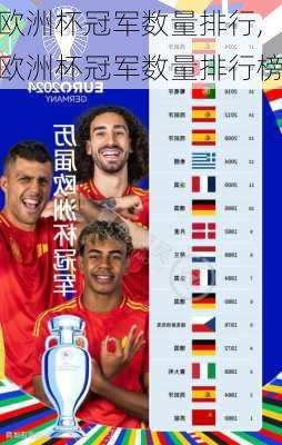 欧洲杯冠军数量排行,欧洲杯冠军数量排行榜