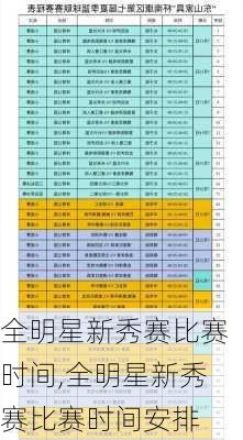 全明星新秀赛比赛时间,全明星新秀赛比赛时间安排